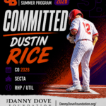 Dustin Rice - Committed