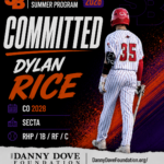 Dylan RIce - Committed