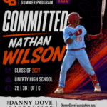Nathan Wilson - Committed